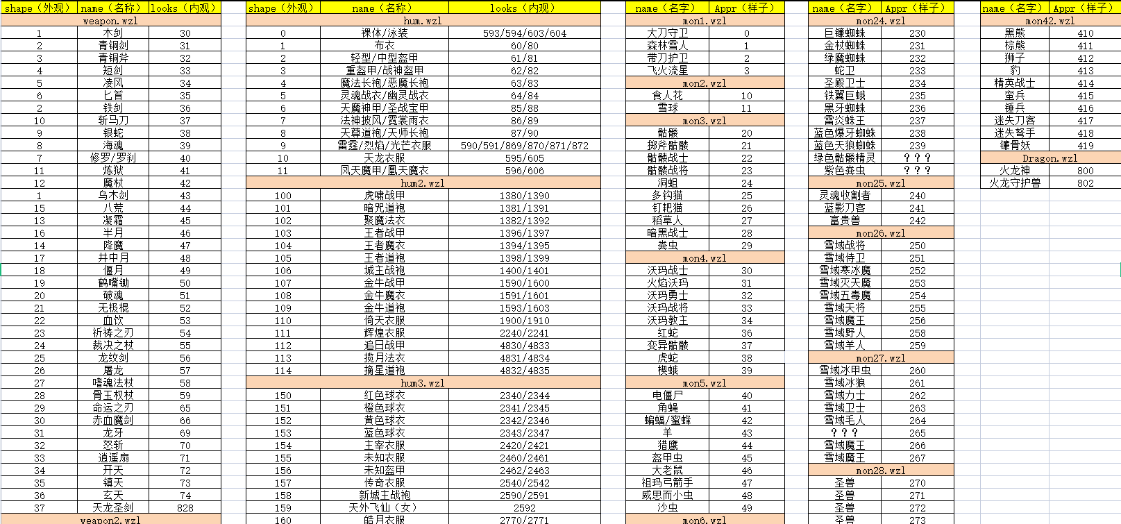 部分代码